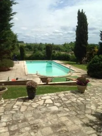 Couette-café La Maison Du Bonheur Montignac-Charente